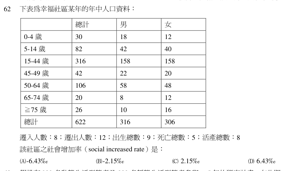 第 62 題（含圖）