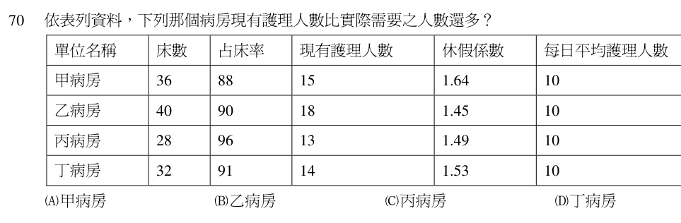 第 70 題（含圖）