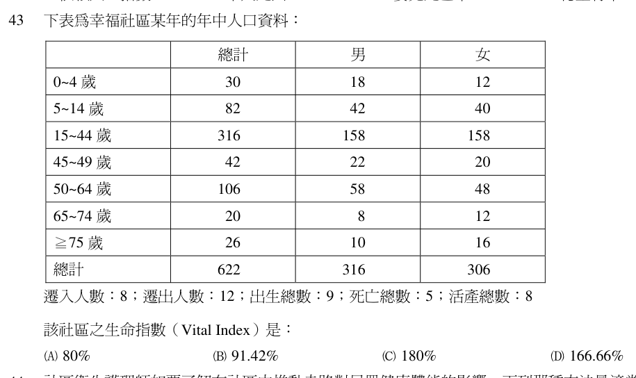 第 43 題（含圖）