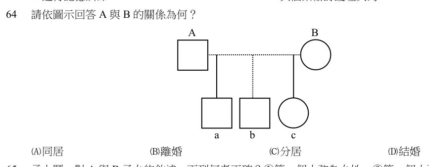 第 64 題（含圖）